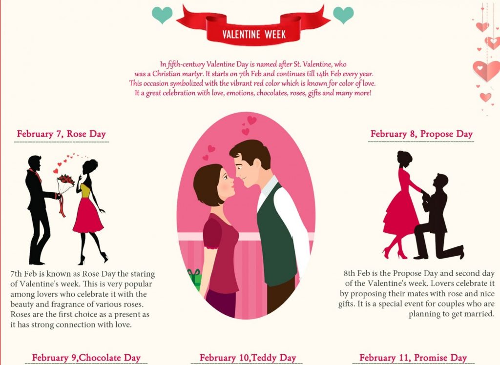 Featured image of post Feb All Day List 2021 / Here is how valentine week is panned out every year.
