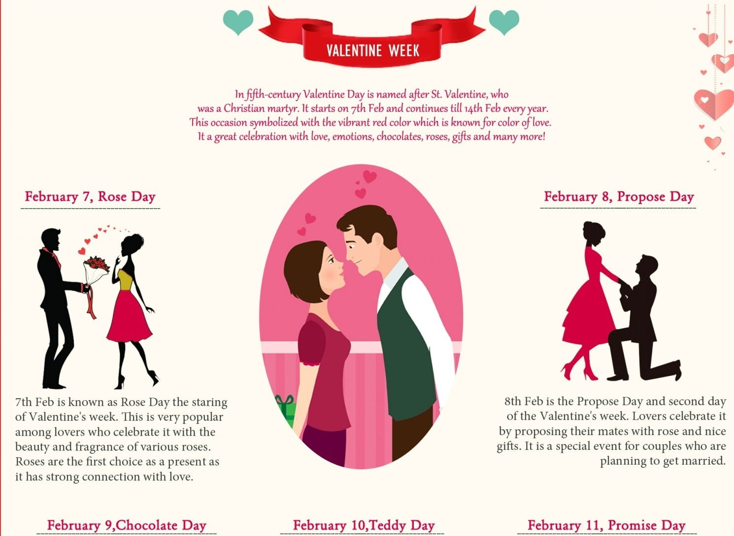 Valentine Day Week List 2024 Which day is 7th14th February day?