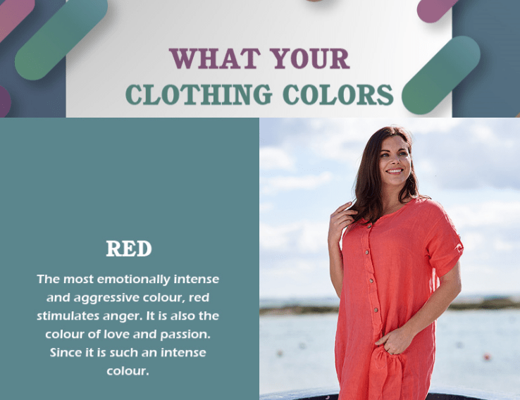 What Your Clothing Colors Say About You ? - Infographic