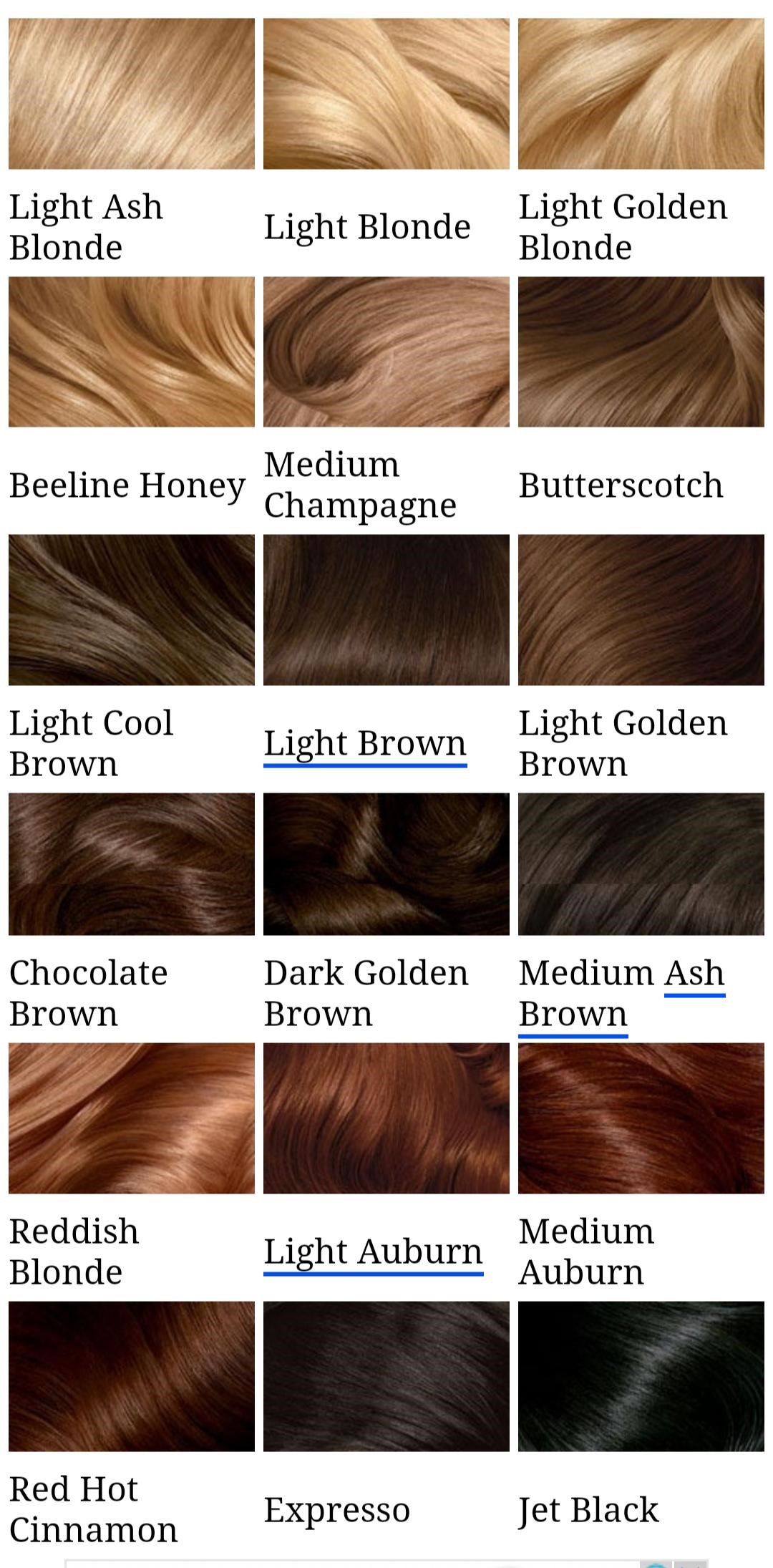 List of hair colors with names and shade chart