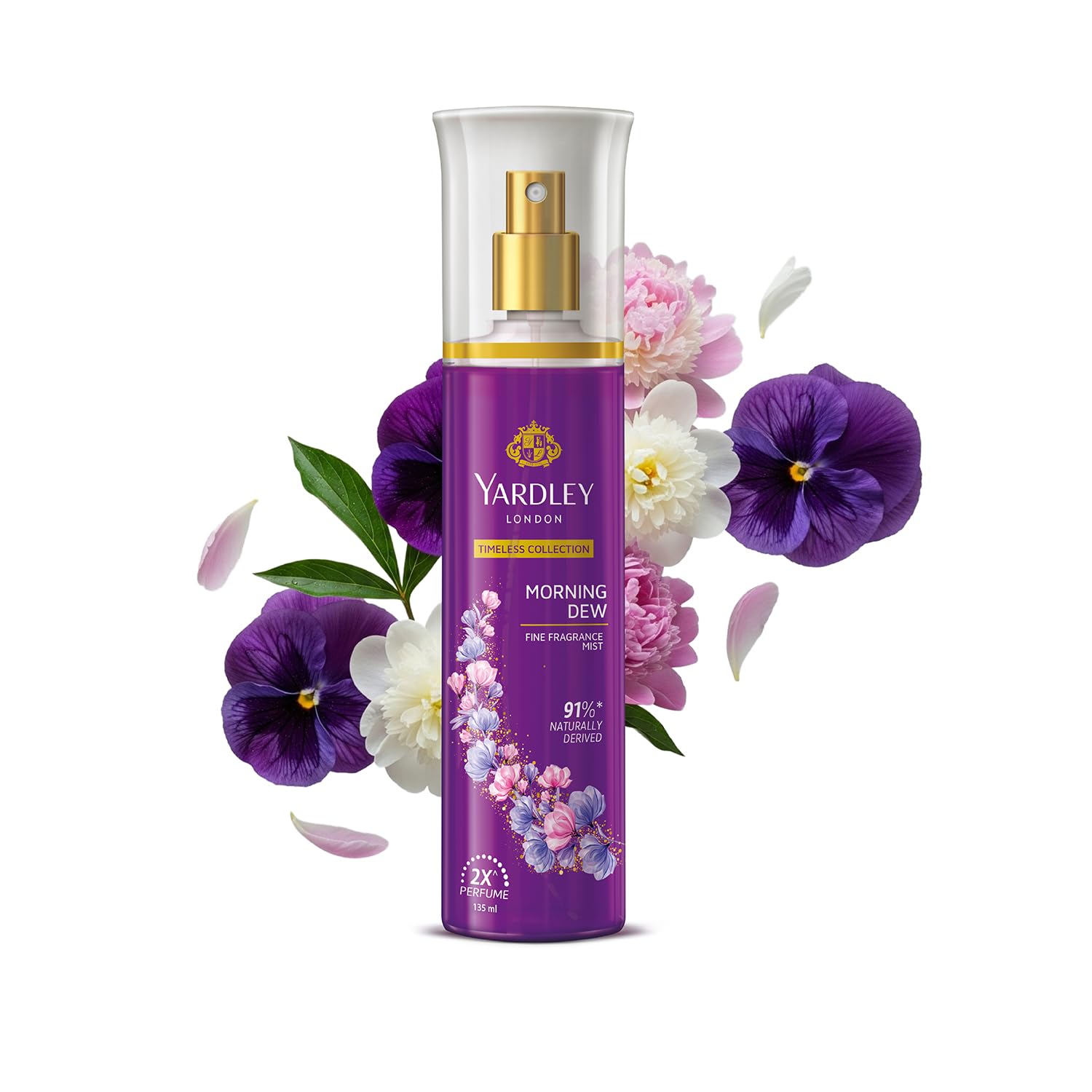 Best Perfume for Women Under 100 Rupees